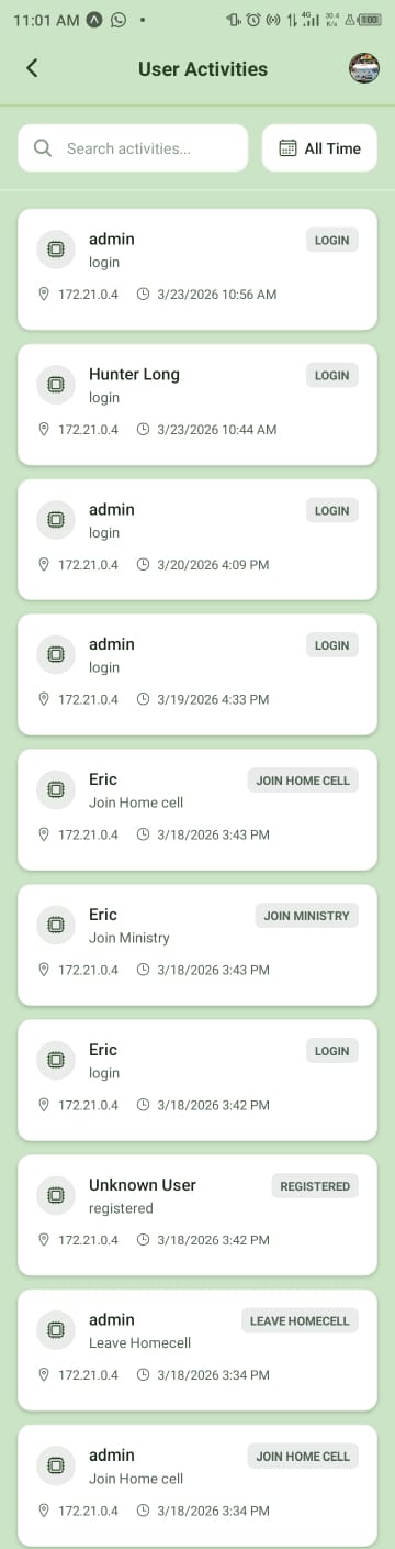 User Management